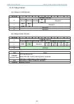 Preview for 61 page of AIC 12G SAS JBOD Series User Manual