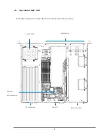 Preview for 10 page of AIC CB117-OT User Manual