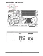 Preview for 22 page of AIC CB117-OT User Manual