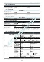 Preview for 33 page of AIC CB201-Z1 User Manual