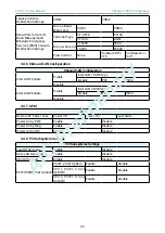 Preview for 34 page of AIC CB201-Z1 User Manual