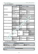 Preview for 38 page of AIC CB201-Z1 User Manual