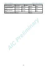 Preview for 48 page of AIC CB201-Z1 User Manual