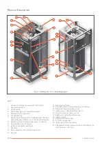 Preview for 10 page of AIC COILMASTER 100 Installation And Maintenance Manual For The Installer And The User