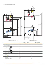 Preview for 14 page of AIC COILMASTER 100 Installation And Maintenance Manual For The Installer And The User