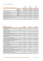 Preview for 16 page of AIC COILMASTER 100 Installation And Maintenance Manual For The Installer And The User