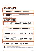 Preview for 28 page of AIC COILMASTER 100 Installation And Maintenance Manual For The Installer And The User