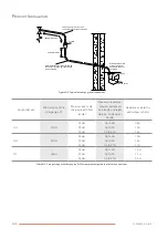 Preview for 34 page of AIC COILMASTER 100 Installation And Maintenance Manual For The Installer And The User