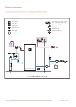 Preview for 38 page of AIC COILMASTER 100 Installation And Maintenance Manual For The Installer And The User