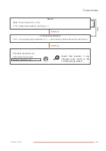 Preview for 57 page of AIC COILMASTER 100 Installation And Maintenance Manual For The Installer And The User