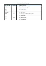 Preview for 6 page of AIC FB122-PV User Manual