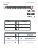 Preview for 14 page of AIC FB122-PV User Manual