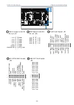 Preview for 43 page of AIC FB122-PV User Manual