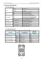 Preview for 45 page of AIC FB122-PV User Manual