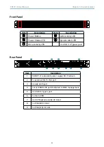 Preview for 13 page of AIC FB127-LX User Manual