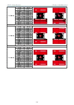 Preview for 21 page of AIC FB127-LX User Manual