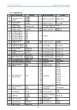 Preview for 35 page of AIC FB127-LX User Manual