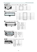 Preview for 38 page of AIC FB127-LX User Manual