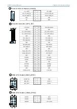 Preview for 40 page of AIC FB127-LX User Manual