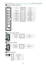 Preview for 41 page of AIC FB127-LX User Manual