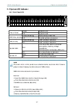 Preview for 46 page of AIC FB127-LX User Manual