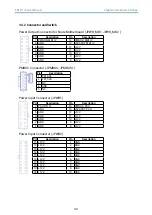 Preview for 49 page of AIC FB127-LX User Manual