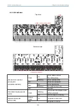 Preview for 52 page of AIC FB127-LX User Manual