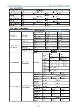 Preview for 57 page of AIC FB127-LX User Manual