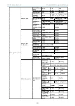 Preview for 58 page of AIC FB127-LX User Manual