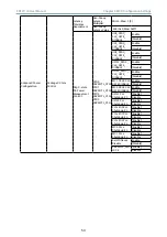 Preview for 62 page of AIC FB127-LX User Manual