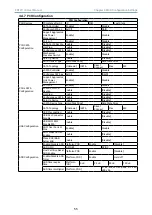 Preview for 64 page of AIC FB127-LX User Manual