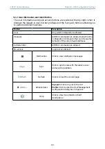 Preview for 73 page of AIC FB127-LX User Manual