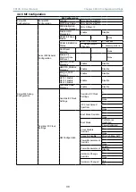 Preview for 58 page of AIC FB128-LX User Manual