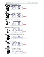 Preview for 49 page of AIC FB201-LX User Manual