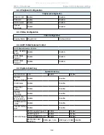 Preview for 60 page of AIC FB201-LX User Manual