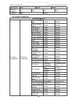 Preview for 64 page of AIC FB201-LX User Manual