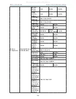 Preview for 69 page of AIC FB201-LX User Manual