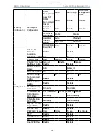 Preview for 72 page of AIC FB201-LX User Manual