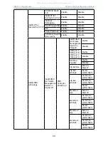 Preview for 74 page of AIC FB201-LX User Manual