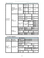 Preview for 75 page of AIC FB201-LX User Manual