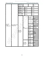 Preview for 76 page of AIC FB201-LX User Manual