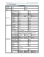 Preview for 77 page of AIC FB201-LX User Manual