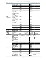 Preview for 80 page of AIC FB201-LX User Manual