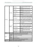 Preview for 99 page of AIC FB201-LX User Manual