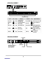 Предварительный просмотр 9 страницы AIC GB109-CT User Manual