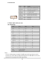 Preview for 32 page of AIC GB207A-CT User Manual