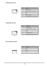 Preview for 34 page of AIC GB207A-CT User Manual