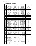 Preview for 35 page of AIC HA201-AP User Manual