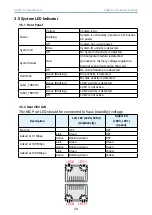 Preview for 38 page of AIC HA201-PV User Manual