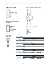 Preview for 45 page of AIC HA201-PV User Manual